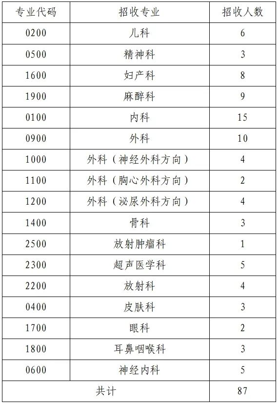 微信截图_20250304153122.png